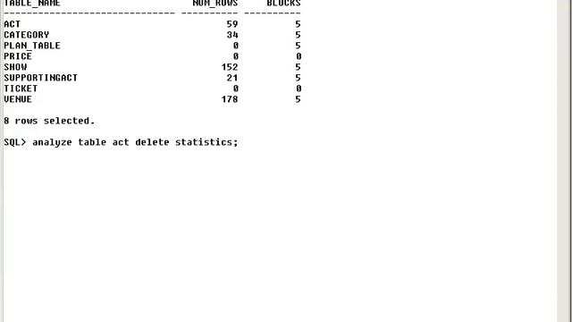 oracle performance tuning 20 смотреть онлайн