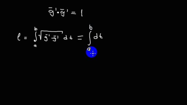 Общая теория относительности | дифф. геометрия | кривые | смысл натурального параметра смотреть онлайн