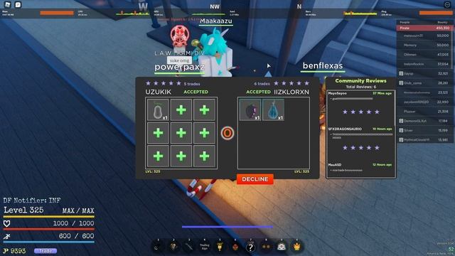 2 items left смотреть онлайн