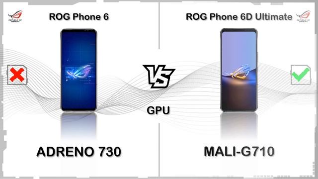 ASUS ROG PHONE 6D ULTIMATE VS ASUS ROG PHONE 6 смотреть онлайн