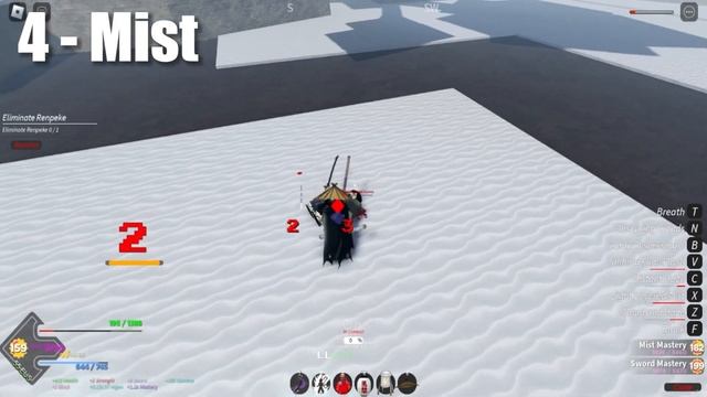 The OFFICIAL Project Slayers PVP *DEMON SLAYERS* Tier List!