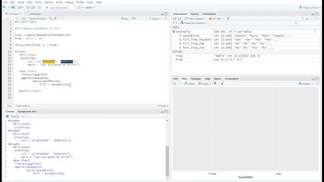 Chi-Squared Goodness of Fit Test in R & Graphs смотреть онлайн