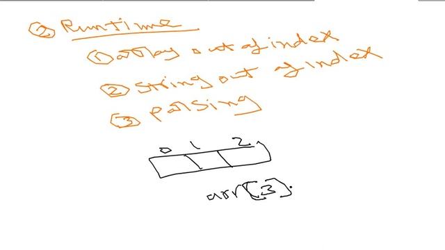 Error types (Syntax,Run time and logical) with Java смотреть онлайн