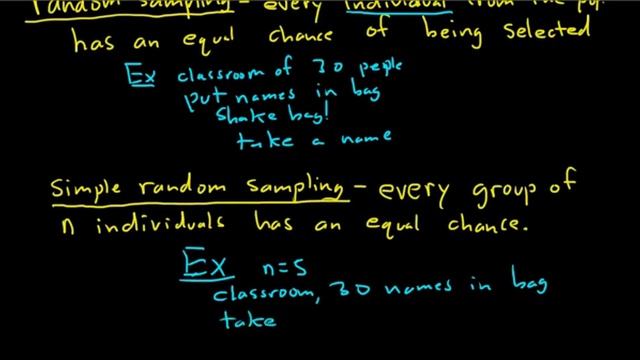 Random Samples and Simple Random Samples смотреть онлайн