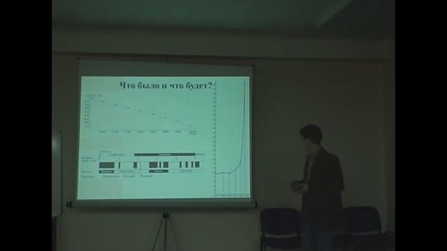 ЗФШ2013. История исследования магнитных полюсов земли. Незнахин Дмитрий смотреть онлайн