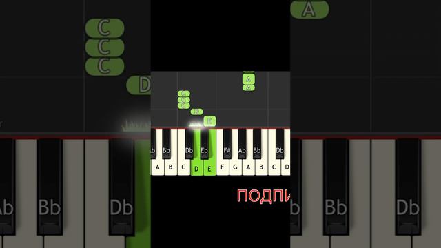 Все идет по плану - Обучение для Начинающих #музыка #music #tutorial #piano #top #beautiful #farrs смотреть онлайн