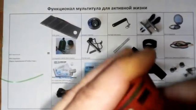 Брелок мультитул НАЗик версия 3 смотреть онлайн