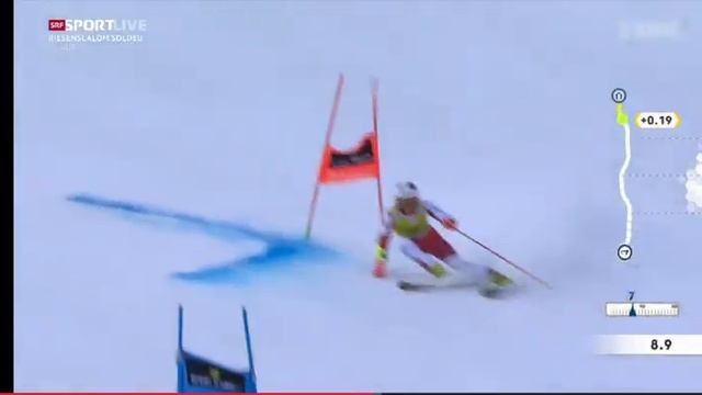 Ski Alpin Men's giant Slalom 1.run Soldeu смотреть онлайн