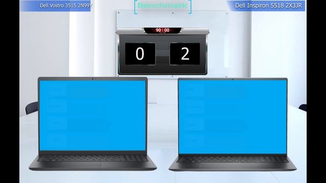 Dell vostro 3515 vs Dell inspiron 5518 Notebook Challenge 2022 Full Specs смотреть онлайн