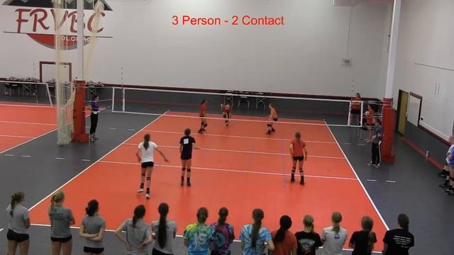 3v3 2 touch Volleyball Game смотреть онлайн