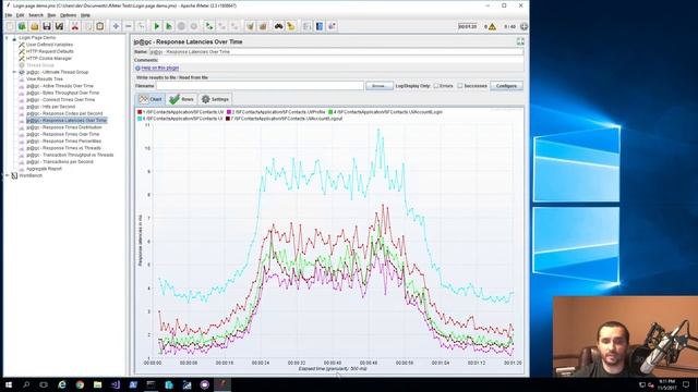 0046 - JMeter - Visualizing your load test data tutorial смотреть онлайн