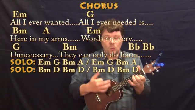 Enjoy the Silence (Depeche Mode) Ukulele Cover Lesson in Em with Chords/Lyrics смотреть онлайн
