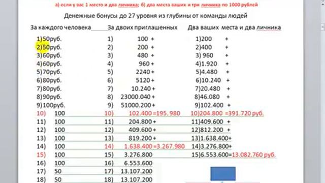 Компания LXlife Скоро Новый Год!!! СУПЕР ПРЕДЛОЖЕНИЕ !!! смотреть онлайн