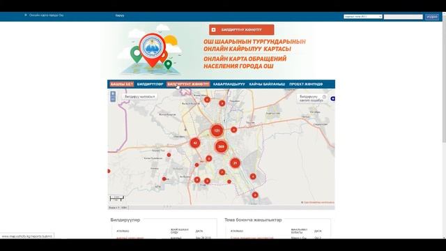 Информационная кампания "i жаран"Телефоны доверия города Ош смотреть онлайн
