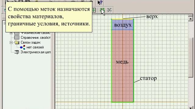 ELCUT ПРИМЕР Магнитное поле переменных токов смотреть онлайн