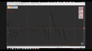 GuruFX profi   Стратегия Оракул   Нео  Алгоритм торговли   1
