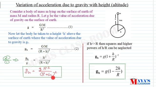 Gravitation // Focus Area Revision //Plus One Physics// Chapter 8 // Malayalam смотреть онлайн