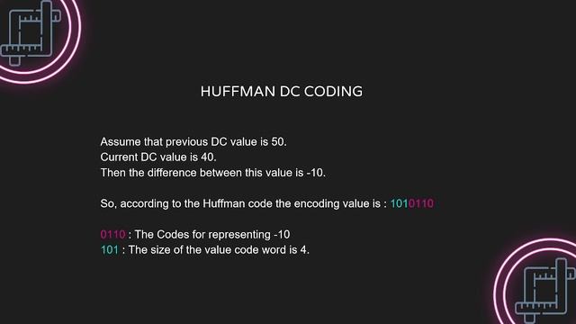JPEG Image Encryption смотреть онлайн