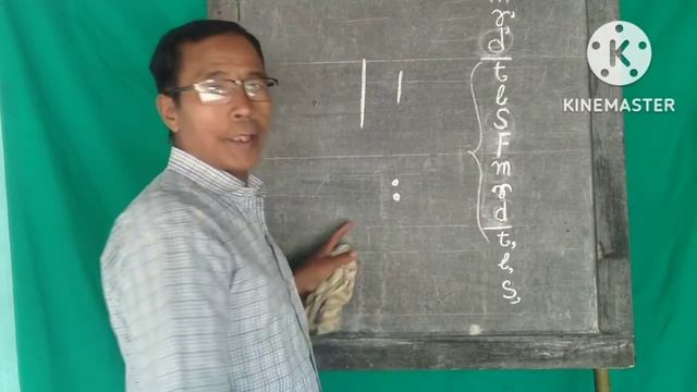 Git Note Class. Bak=10 смотреть онлайн