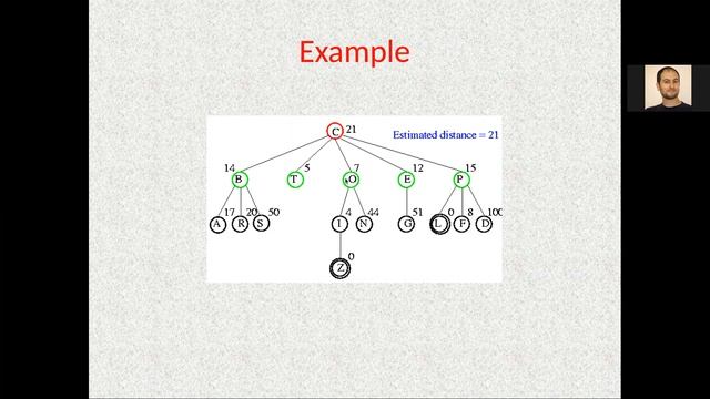 Artificial Intelligence-16: Best-First Search Algorithm смотреть онлайн