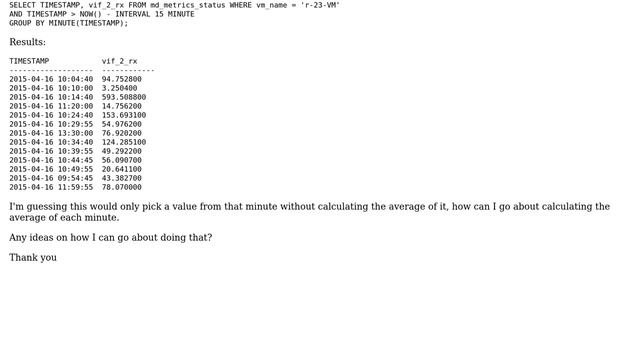 Databases: Query calculating AVG per minute GROUP BY timestamp смотреть онлайн
