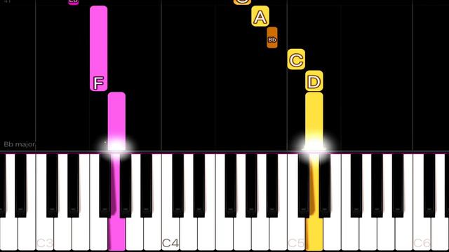 Zara Larsson - Lush Life | EASY Piano Tutorial смотреть онлайн