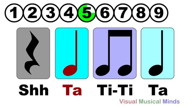 Introduction to Rhythm Reading: Stage Three смотреть онлайн
