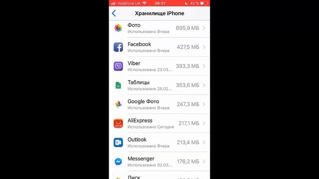 Как узнать время последнего запуска приложений на IPhone или IPad