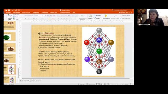 «Большой Рунический курс» вводное занятие. HD 720p смотреть онлайн