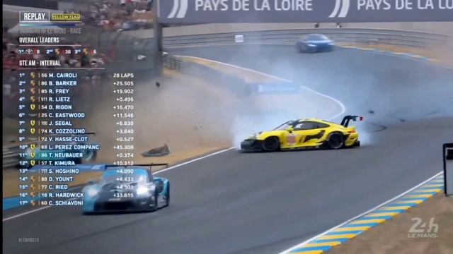 24-Hour LeMans CRASH COMPILATION 2023 - Best Of Crashes & Fails At Le Mans смотреть онлайн