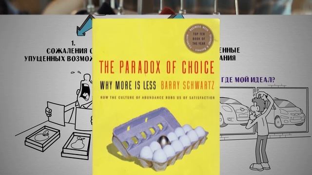 Почему больше - это меньше. Дисциплина и ПАРАДОКС ВЫБОРА смотреть онлайн