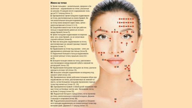 Точки соответствия на лице 03 02 2024 2 смотреть онлайн