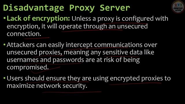 Proxy Server in Detail смотреть онлайн