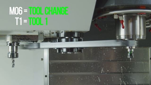 9 Lines of Code Every CNC Machinist Needs To Know! - Haas Automation Tip of the Day смотреть онлайн