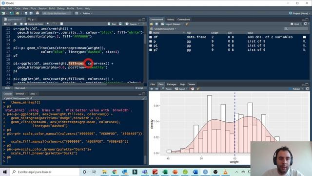 Como hacer histogramas con ggplot2 en R. [Chupitos de R] #histogramas #ggplot2 #R смотреть онлайн