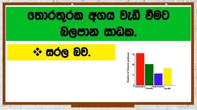 ICT Lesson - Properties of Information (Sinhala 1.3) смотреть онлайн
