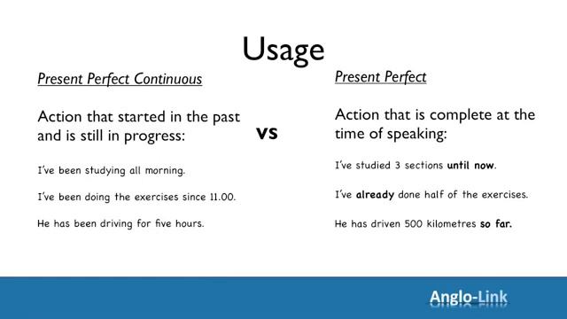 Present Perfect Continuous vs Present Perfect Learn English Tenses Lesson 3 YouTube смотреть онлайн