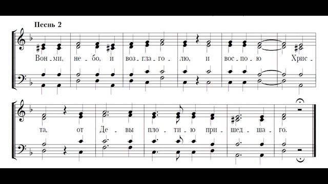 Бортнянский. Канон Андрея Критского. Песнь 2.1 смотреть онлайн