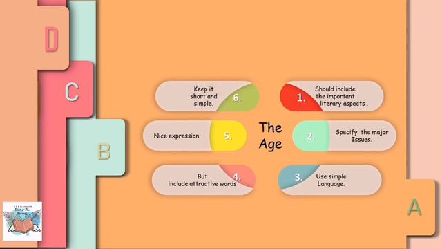 How to write long answer in exam ? / Format of writing long answer. смотреть онлайн