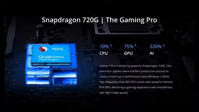 Realme 7 Pro глобальная версия смартфона 65 Вт смотреть онлайн