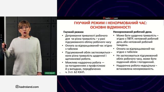 Ненормований день та гнучкий режим роботи №21(75)19.03.21|Ненормированный день и гибкий режим работ смотреть онлайн