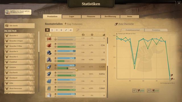 Folge 057 | Aufräumarbeiten | Let's Play Anno 1800 Season 4 смотреть онлайн