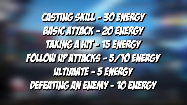 What Is Energy Regeneration Rate And How It Works - Honkai Star Rail смотреть онлайн