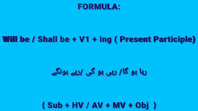 What Is Future Continuous Tense? Where to Use Future Continuous Tense? смотреть онлайн