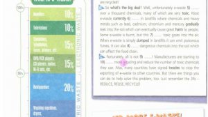 Spotlight 9 Going Green 4. E-Waste