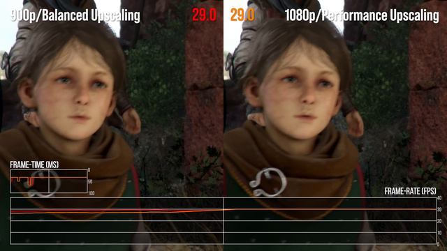 Ryzen 7 7840U Tested: AyaNeo Air 1S vs Triple-A Gaming смотреть онлайн