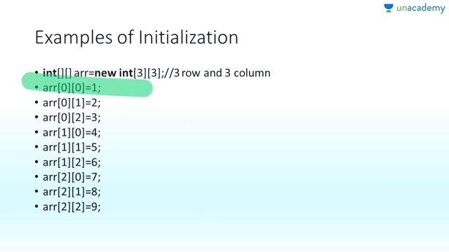 Fundamentals of Coding In Java - Double Dimensional Array смотреть онлайн