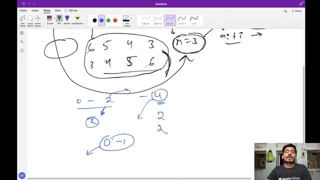 (Prob - C) Build Permutation | Codeforces Round #812 - Hitesh Tripathi смотреть онлайн