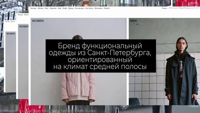 Вместо ZARA и H&M: российские бренды одежды, за которые не стыдно смотреть онлайн