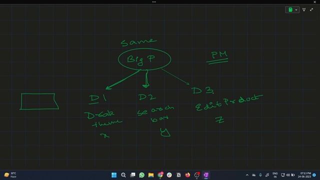 Git and GitHub Basics: A Comprehensive Guide for Beginners | Installation, Key Concepts, and More смотреть онлайн